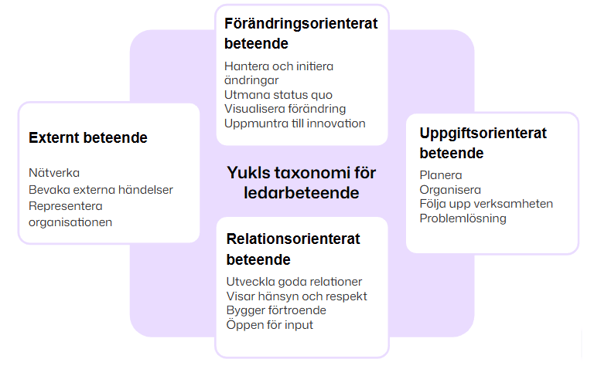 yukl1